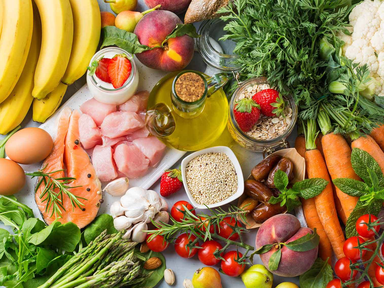 Sant ducation Article Qu est ce Qu une Alimentation Saine Et 